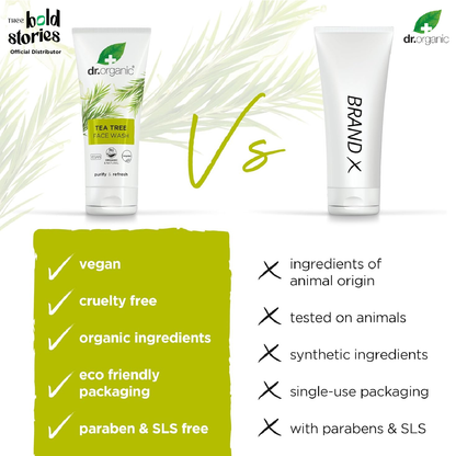 Tea Tree Face Wash