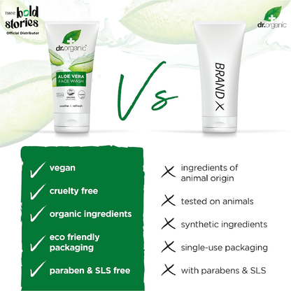 Aloe Vera Face Wash