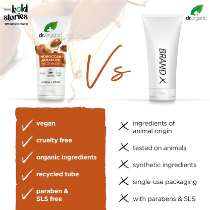 Moroccan Argan Oil Face Wash