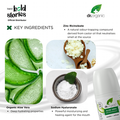 Aloe Vera Deodorant