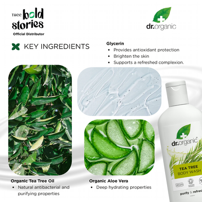 Tea Tree Body Wash
