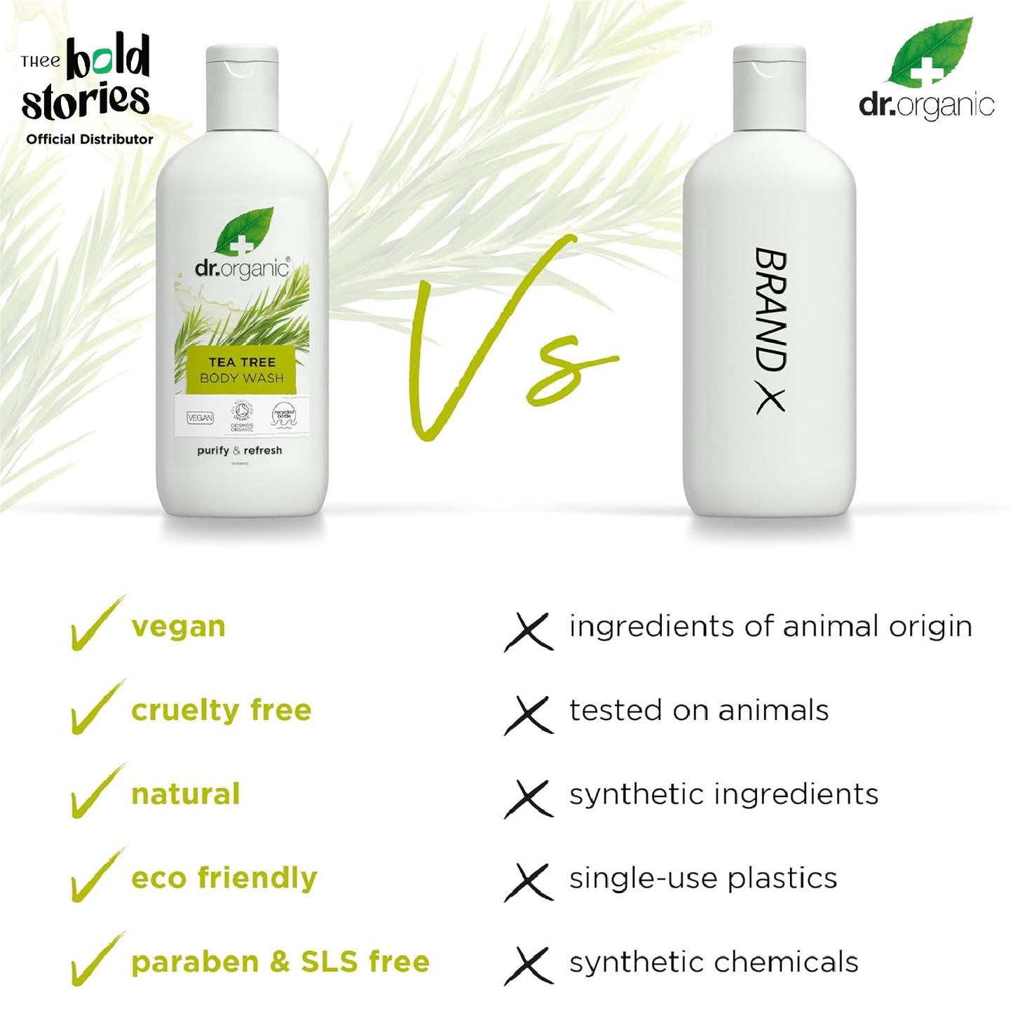 Tea Tree Body Wash