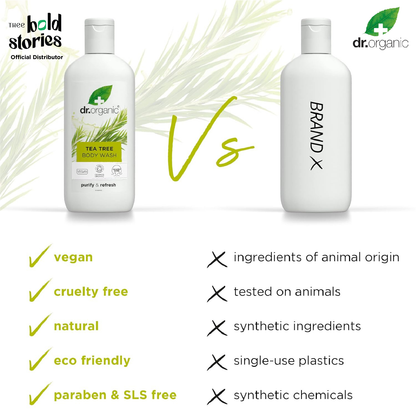Tea Tree Body Wash