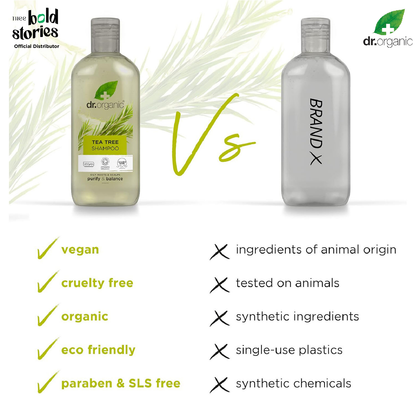 Tea Tree Shampoo