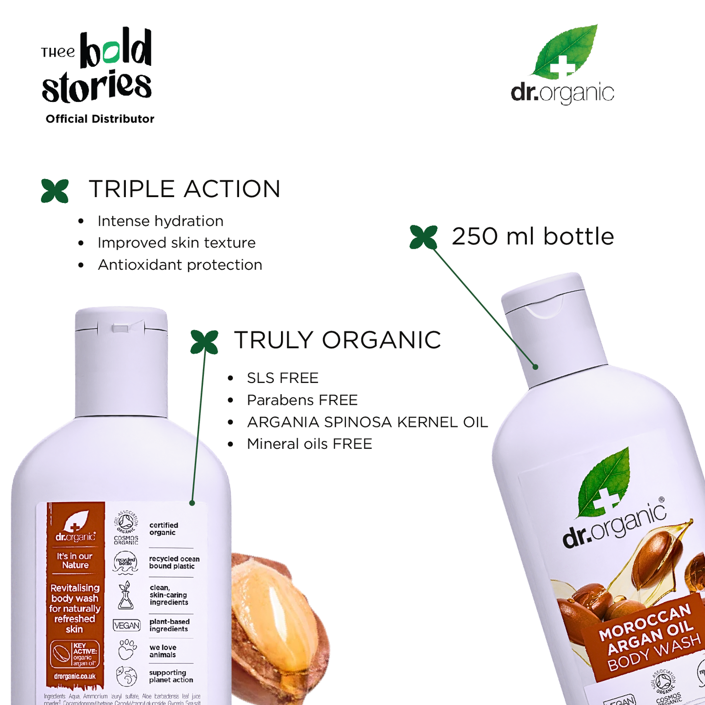 Moroccan Argan Oil Body Wash