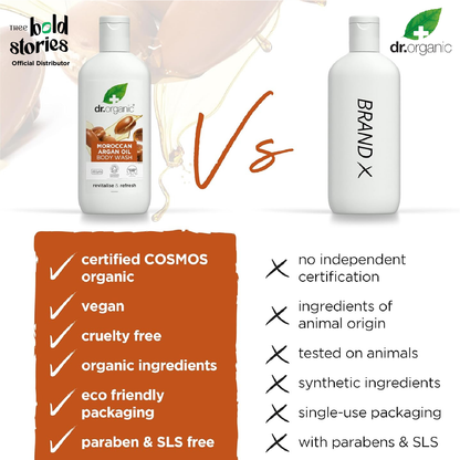 Moroccan Argan Oil Body Wash